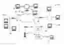 Fig. 01 - Optimization of enhanced network links