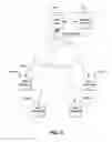 Fig. 13 - Optimization of enhanced network links