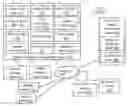 Fig. 01 - MEDIA MANAGEMENT SYSTEM SUPPORTING A PLURALITY OF MOBILE DEVICES