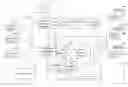 Fig. 01 - Enhancing work force management with speech analytics