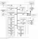 Fig. 01 - SYSTEM AND METHOD FOR COMMUNICATIONS IN A MULTI-PLATFORM ENVIRONMENT