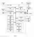 Fig. 03 - SYSTEM AND METHOD FOR COMMUNICATIONS IN A MULTI-PLATFORM ENVIRONMENT