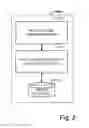 Fig. 03 - Systems and methods for a call over network with a visualized summary