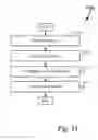 Fig. 12 - Systems and methods for a call over network with a visualized summary