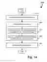 Fig. 15 - Systems and methods for a call over network with a visualized summary