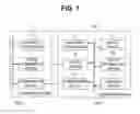 Fig. 02 - Image pickup system and image pickup method