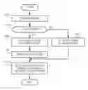 Fig. 01 - ELECTRONIC DEVICE, INFORMATION CONTROL METHOD, AND NON-TRANSITORY COMPUTER-READABLE RECORDING MEDIUM