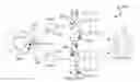 Fig. 01 - 3-D model generation using multiple cameras