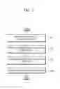 Fig. 06 - Method of deriving quantization parameter with differential and predicted quantization parameters