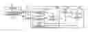 Fig. 01 - Display interface bandwidth modulation