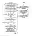 Fig. 04 - Display interface bandwidth modulation