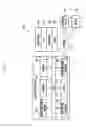Fig. 02 - Apparatus and method of processing images in an electronic device
