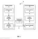 Fig. 02 - Filters for advanced residual prediction in video coding