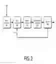 Fig. 03 - Motion and quality adaptive rolling intra refresh