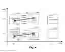 Fig. 08 - Method of inter-view residual prediction with reduced complexity in three-dimensional video coding