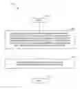 Fig. 01 - Bitstream conformance constraints in scalable video coding