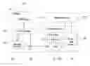 Fig. 01 - Signal transmitting apparatus, signal transmitting method, and system for transmitting and receiving signal