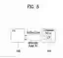 Fig. 06 - Signal transmitting apparatus, signal transmitting method, and system for transmitting and receiving signal