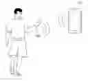 Fig. 01 - Method and apparatus for measuring body balance of wearable device