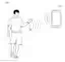 Fig. 02 - Method and apparatus for measuring body balance of wearable device
