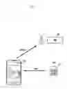 Fig. 02 - Method and apparatus for selecting profile of terminal in mobile network