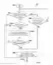 Fig. 09 - Aggregation of congestion information