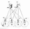 Fig. 01 - In-device coexistence interference report control method and apparatus of network in mobile communication system