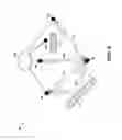 Fig. 07 - Handover with integrated antenna beam training in wireless networks