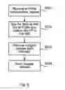Fig. 09 - Obtaining Authorization to Use Proximity Services in a Mobile Communication System