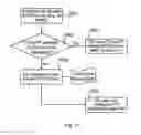 Fig. 12 - Obtaining Authorization to Use Proximity Services in a Mobile Communication System
