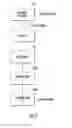 Fig. 08 - Power management for remote antenna units in distributed antenna systems