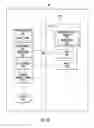 Fig. 14 - Power management for remote antenna units in distributed antenna systems