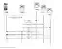 Fig. 01 - METHOD FOR GROUP UPDATE OF ASSOCIATIONS BETWEEN ADDRESSES OF A MOBILE TERMINAL