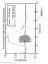 Fig. 09 - Integrated ultra wideband transceiver