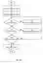 Fig. 03 - METHOD AND NETWORK NODE FOR SETTING A MOBILE COMMUNICATION TERMINAL IN AN IDLE MODE