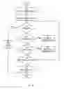 Fig. 04 - METHOD AND NETWORK NODE FOR SETTING A MOBILE COMMUNICATION TERMINAL IN AN IDLE MODE