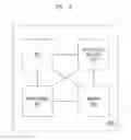 Fig. 06 - Radio resource management for packet data services