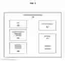 Fig. 03 - Configuration of layer-1 destination address for device-to-device communications