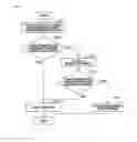 Fig. 07 - Communication apparatus, method for controlling communication apparatus, and program
