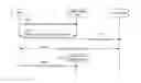Fig. 01 - 802.1X access session keepalive method, device, and system