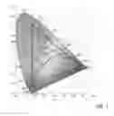 Fig. 02 - Illumination device and age compensation method