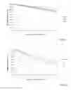 Fig. 03 - Illumination device and age compensation method