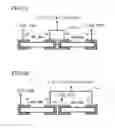 Fig. 09 - Wiring board and method for manufacturing the same