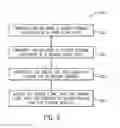 Fig. 06 - System and method for metering and distributing agricultural products