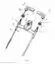 Fig. 03 - Switch control mechanism for garden tool