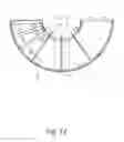 Fig. 08 - Pet Protective Collar With Stays And Ventilation