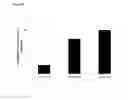 Fig. 05 - COMPOSITION AND METHOD FOR PRESERVING, TRANSPORTING AND STORING LIVING BIOLOGICAL MATERIALS