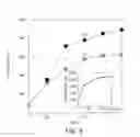 Fig. 09 - Platelet Storage and Reduced Bacterial Proliferation in Platelet Products Using a Sialidase Inhibitor