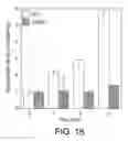 Fig. 20 - Platelet Storage and Reduced Bacterial Proliferation in Platelet Products Using a Sialidase Inhibitor