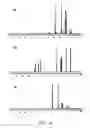 Fig. 02 - PHOTODEGRADABLE, BIOCOMPATIBLE AND EFFICIENT NANO-ENCAPSULATED FORMULATION